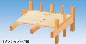 ネダノン