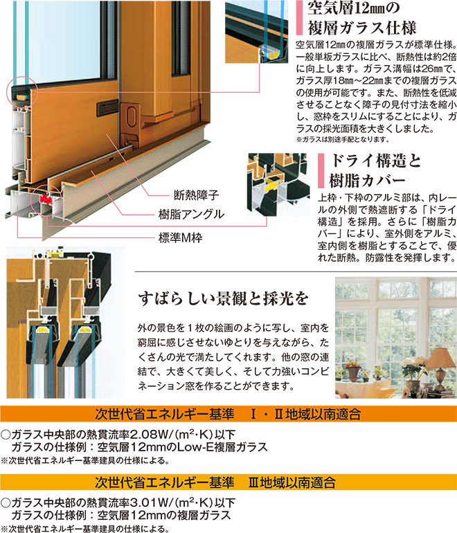 アルミと樹脂の複合構造サッシ採用で快適な空間を創造。