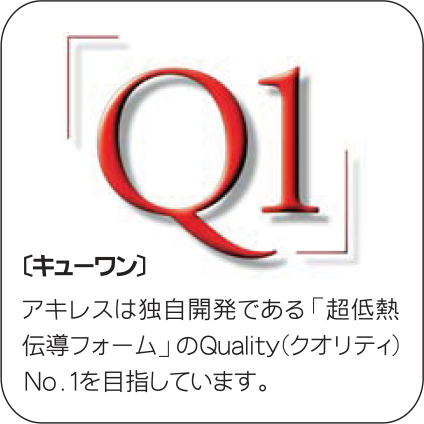 Q1キューワン