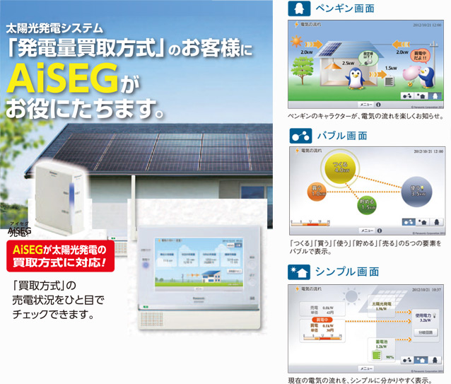 ペンギンのキャラクターが、電気の流れを楽しくお知らせ。「つくる」「買う」「使う」「貯める」「売る」の5 つの要素をバブルで表示。現在の電気の流れを、シンプルに分かりやすく表示。