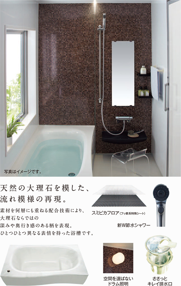 Panasonicプラン