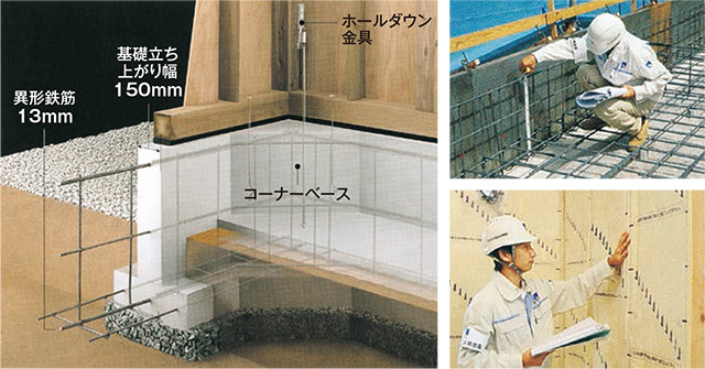 基礎パッキン工法