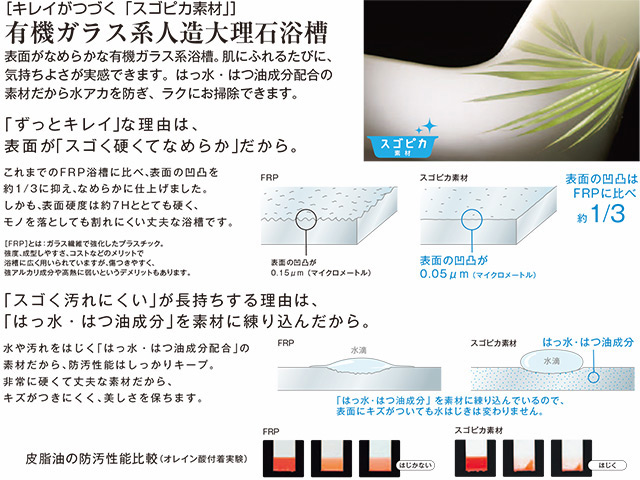 ベーシックな浴槽もスタイリッシュに。アーチ浴槽他様々なタイプを選べます。安心・安全への気配りがいっぱい。家族みんなが喜ぶ使い易いデザイン。おそうじのアイディアは、キレイ好きの奥様に大好評。