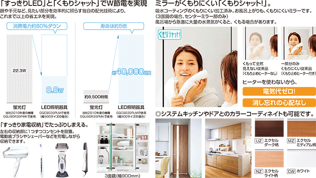 「すっきりLED」と「くもりシャット」でW節電を実現。ミラーがくもりにくい「くもりシャット！」。
