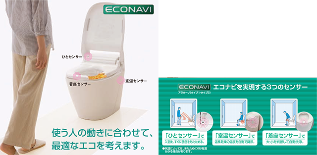 econavi 使う人の動きに合わせて、
最適なエコを考えます。。