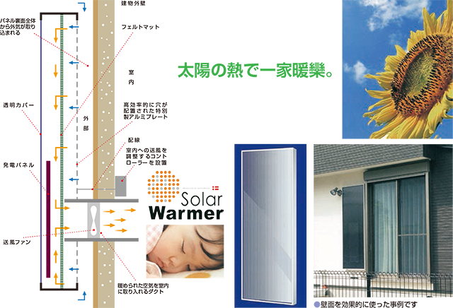夏には夏の、冬には冬の快適気流を作ります。リビングのすみずみまで快適エリアが拡がります。