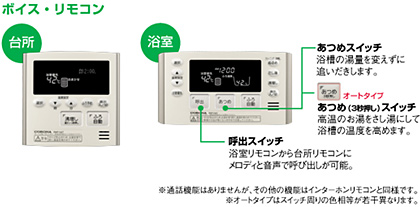 エコキュート(自然冷媒〔OC2〕ヒートポンプ給湯器)のボイス・リモコンイメージ