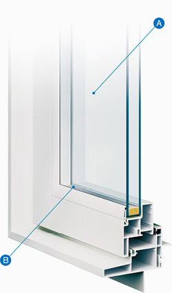 APW330