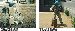 自動式SS試験/手動式SS試験