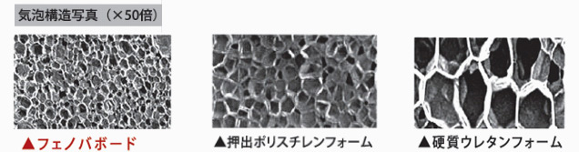 パネル工法 コーチパネルでトータルコスト削減