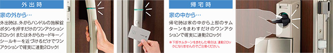 スマートドア