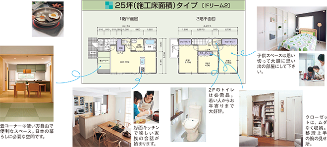 25坪タイプ