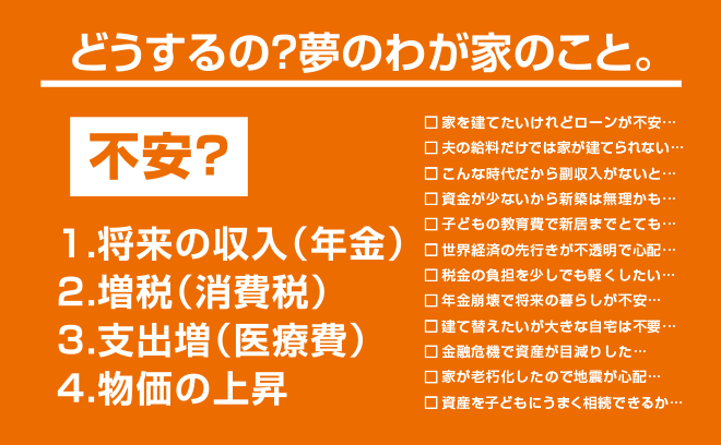 どうするの？夢のわが家のこと
不安？
1．将来の収入（年金）
2．増税（消費税）
3．支出増（医療費）
4．物価の上昇
家を建てたいけれどローンが不安…
夫の給料だけでは家が建てられない…
こんな時代だから副収入がないと…
資金が少ないから新築は無理かも…
子どもの教育費で新居までとても…
世界経済の先行きが不透明で心配…
税金の負担を少しでも軽くしたい…
年金崩壊で将来の暮らしが不安…
建て替えたいが大きな自宅は不要…
金融危機で資産が目減りした…
家が老朽化したので地震が心配…
資産を子どもにうまく相続できるか…